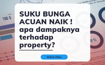 Suku Bunga  Acuan Naik !  Apa Dampaknya Terhadap Property?