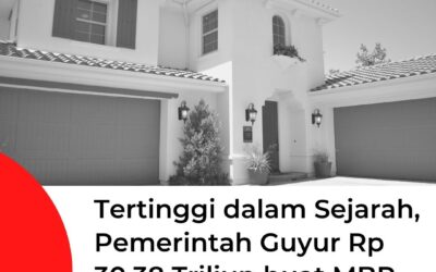 Tertinggi dalam Sejarah, Pemerintah Guyur Rp 30,38 Triliun buat MBR Beli Rumah