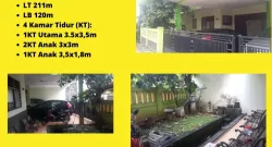 Dijual 1 Unit Rumah 1 lantai