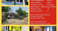 Dijual Rumah Kemang Pratama Bekasi