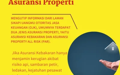 Agar Tak Keliru, Begini Tips Memilih Asuransi Properti